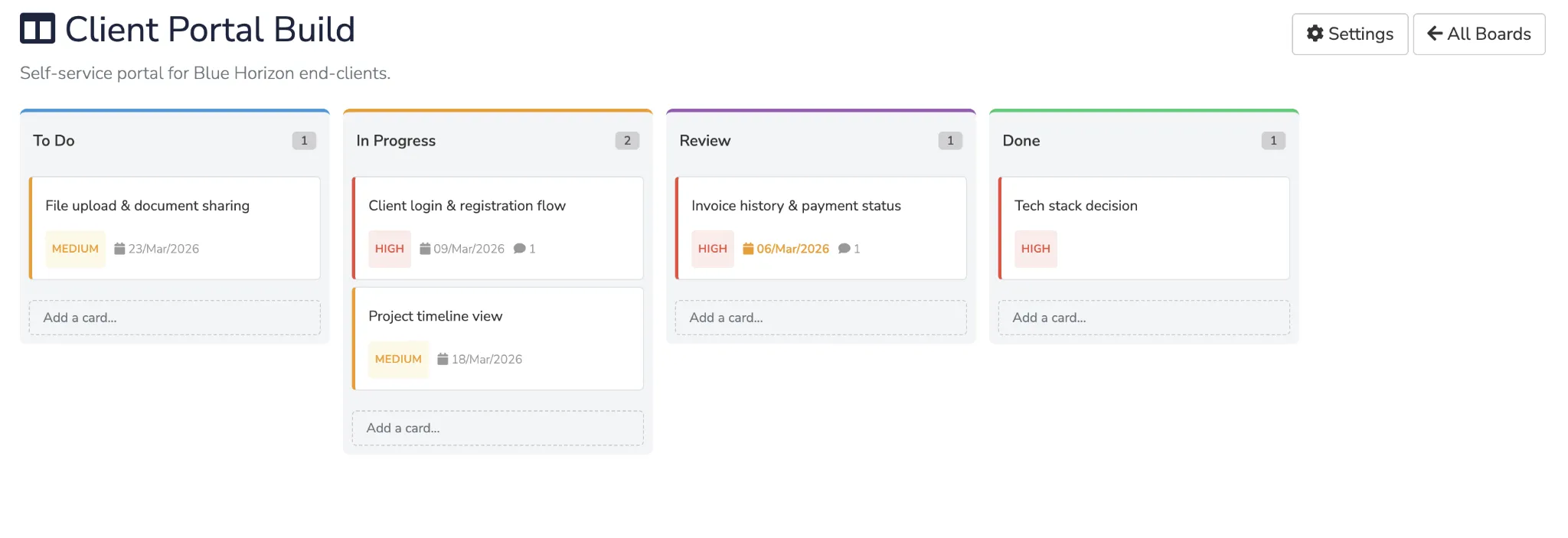 Kanban Board
