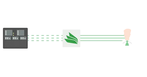 SMTP With MailChannels